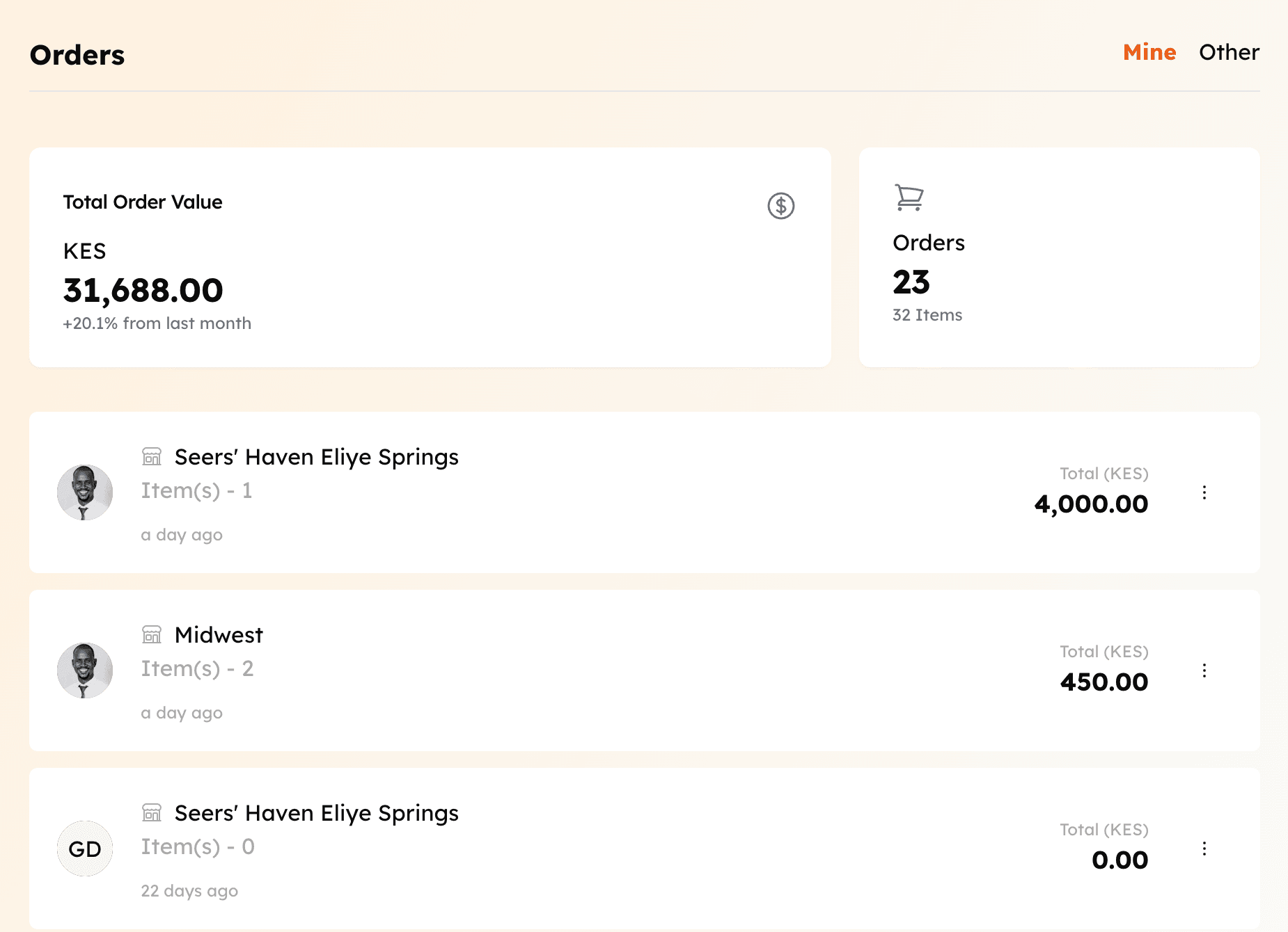 Order details with items and prices
